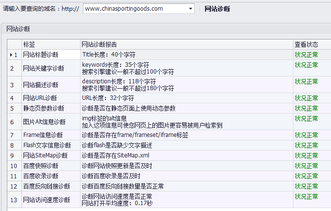 打造对联行业高流量网站 打造对联行业高流量网站