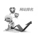 常州聚众:网站关键词排名关键词竞争程度研究