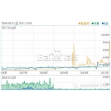 常州子辛SEO:网站如何做关键词优化