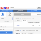 常州如何利用搜索引擎来判断关键词的难易