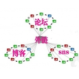 常州SEO发外链的作用
